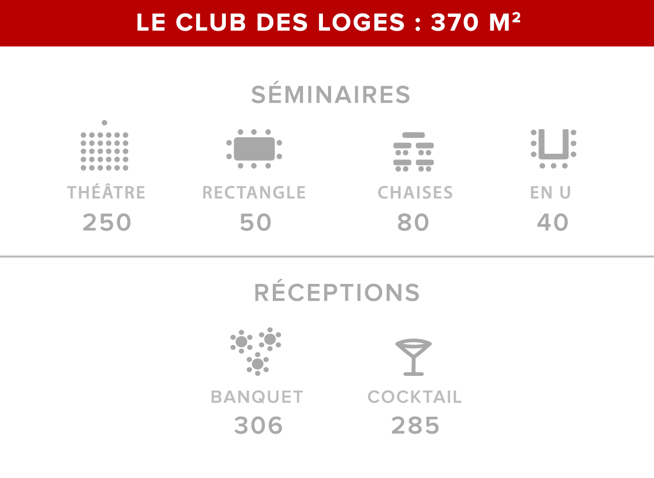 détail Club des loges Stade Marie-Marvingt