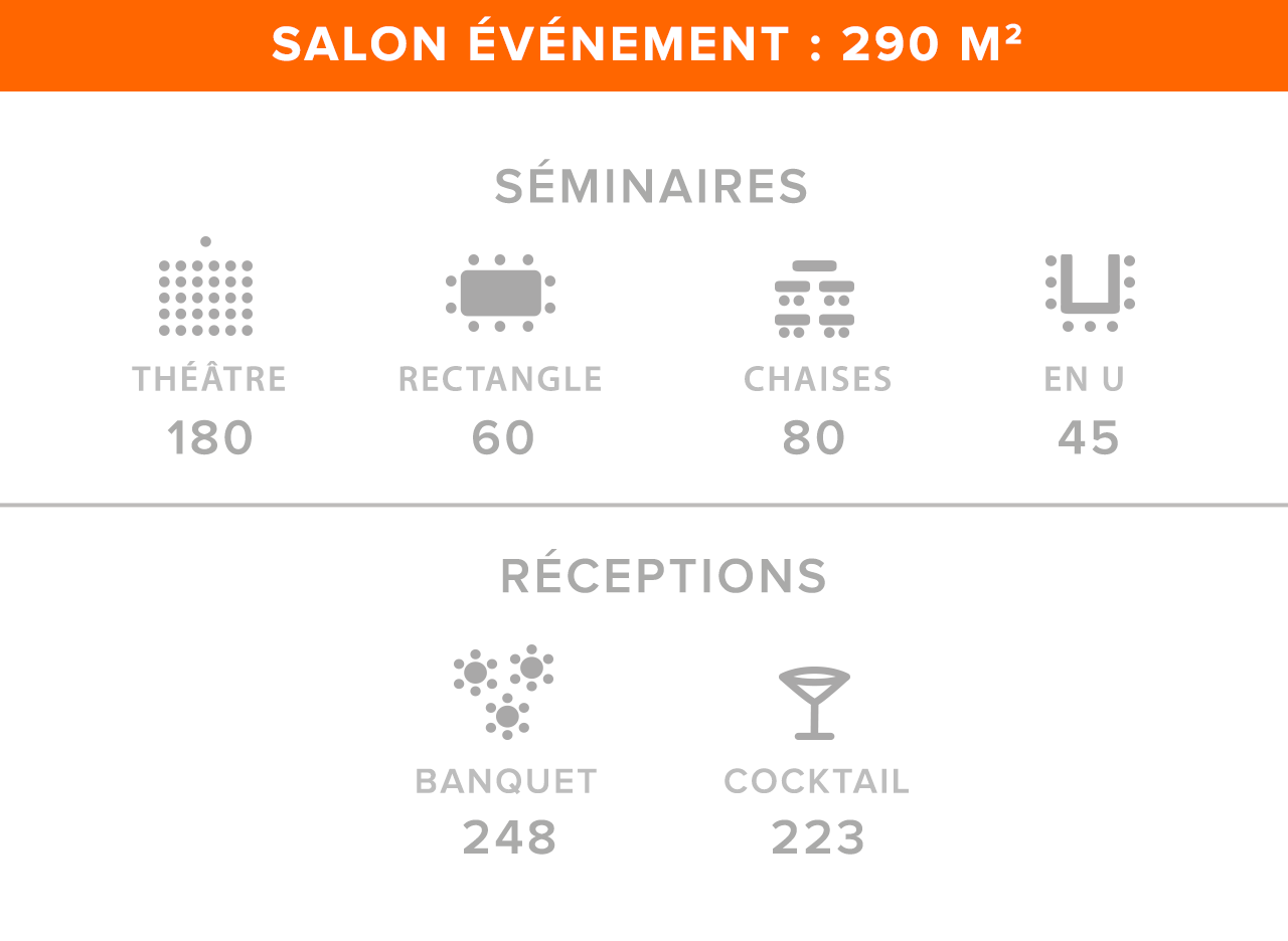 Détail salon événement Stade Marie-Marvingt